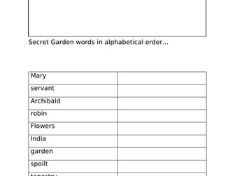 Alphabetical order - The Secret Garden