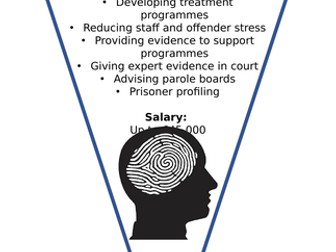 Psychology Careers Bunting