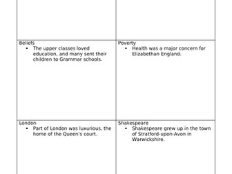 Shakespeare Intro KS3