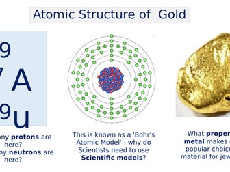 Electron Shells