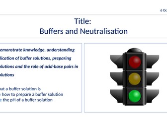 Buffers and Neutralisation