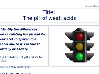 pH of Weak Acids