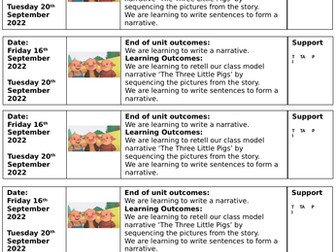Talk for Writing Three Little Pigs Unit Narrative Year 1/2