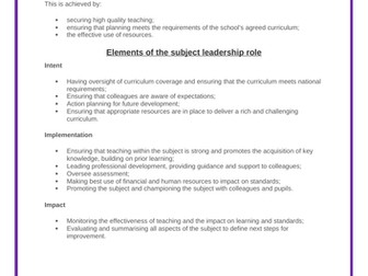 Key elements of the subject leader role