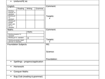Parent Consultation Evening Report