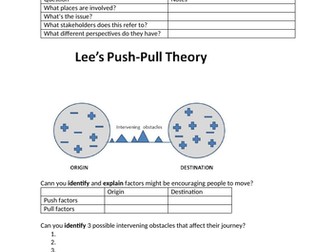 English Channel migration perspectives