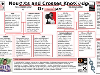 Noughts and Crosses Knowledge Organiser (Novel)