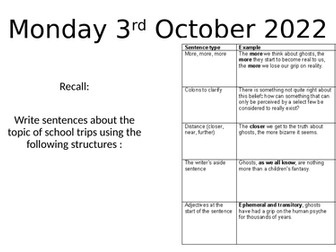 Describing characters AQA Creative Writing (L1B)