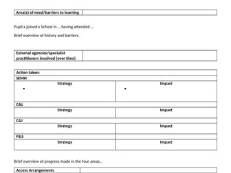 SEN Case Study Template