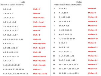 Averages and Range - Minimally Different Questions