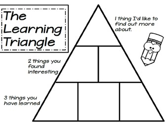 Formative Assessment Activities