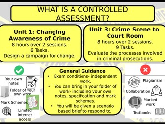 Controlled assessment poster- criminology