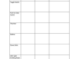 Design Technology- Electronic Components