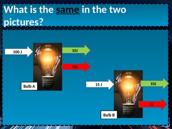 KS3 Energy; Energy Efficiency
