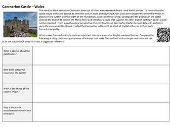 Caernarfon castle fact file