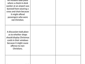KS4 RE non GCSE Human Rights & Social Justice SOW