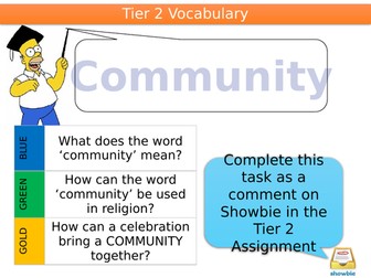 KS3 RE - Festivals SOW