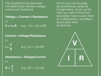 Ohms Law
