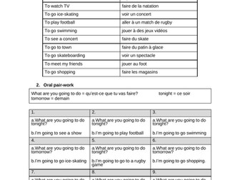 Going out - Structured oral drills