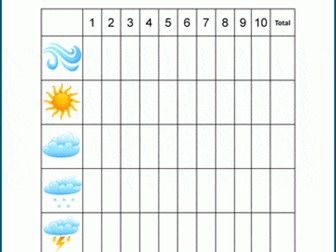 Earth and Space Science Grade 1