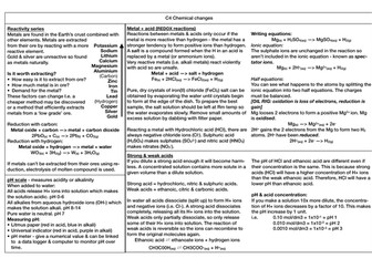 AQA GCSE Trilogy Chemical Changes Summary sheet