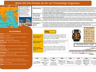 Ancient Greeks Legacy Knowledge Organiser