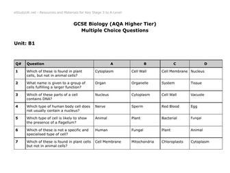 AQA GCSE Biology Multiple Choice Questions (Unit 1)