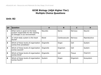 AQA GCSE Biology Multiple Choice Questions (Unit 2)