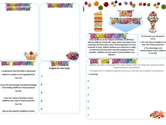 Year 10 Food Resources