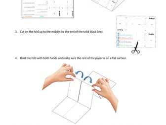 Sensory Analysis lesson