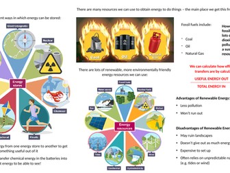 KS4 AQA P1, P2 & P3 Knowledge Organisers