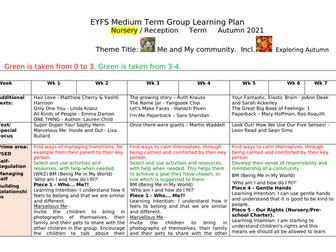 Medium Term Plan Autumn Nursery - NEW EYFS Curriculum