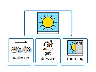 Day and Night and Daily sequencing