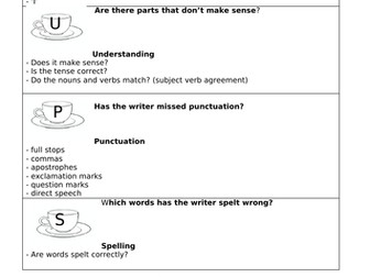 Editing and Reviewing - using CUPS & ARMS