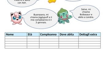 Let's learn how to introduce ourselves with Pokemon