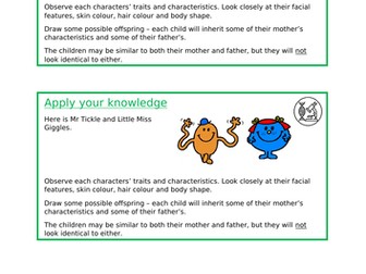 Evolution and Inheritance - inherited characteristics Year 6