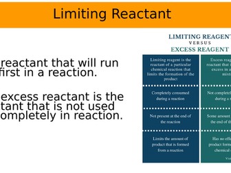 AS Limiting Reactant AND PERCENTAGE