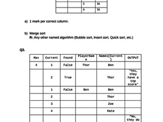 Trace Tables - AQA GCSE Computer Science exam questions