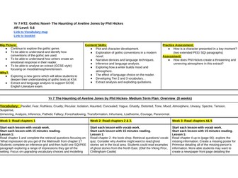 The Haunting of Aveline Jones Medium Term Plan