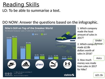 WJEC GCSE English Language Summarise Lesson