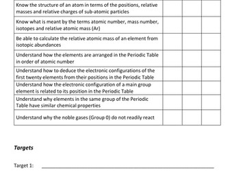 Atomic Structure IGCSE Edxcel