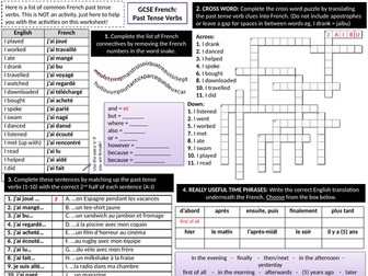 GCSE French: Past Tense Verbs Revision Worksheet