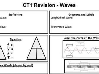 Simple Waves Revision Placemat