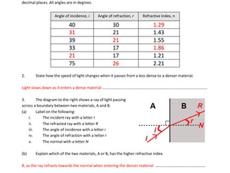 GCSE/IGCSE refraction - quick 10 minute check