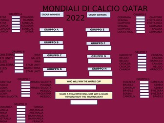 World Cup 2022 Qatar in Italian