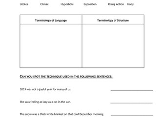 AQA GCSE English Paper 1- Glass, Bricks and Dust