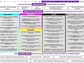 R094 Justification Practice Crib sheet  (Creative iMedia J834)