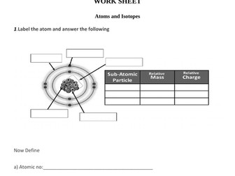 CHEMISTRY - ATOMIC STRUCTURE WORK SHEET (IGCSE ,GCSE)