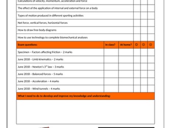 A Level PE - Biomechanical Principles