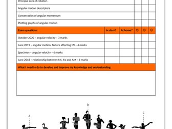 A Level PE - Angular Motion